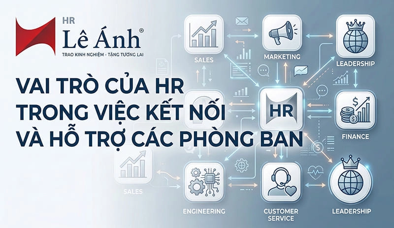 Vai trò của HR trong việc kết nối và hỗ trợ các phòng ban