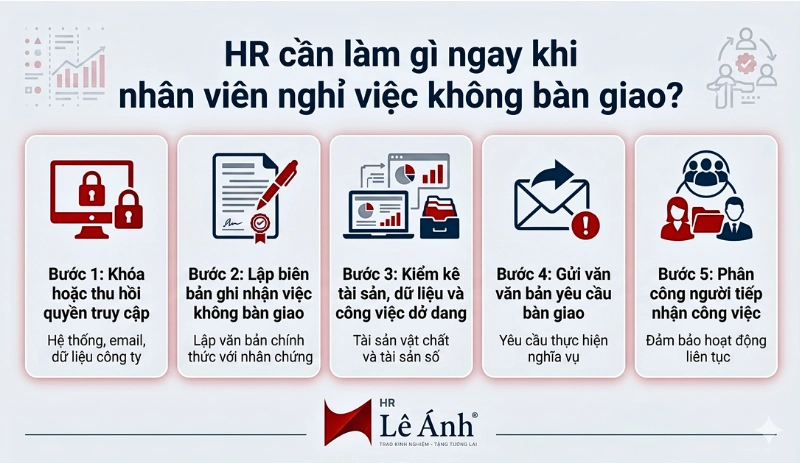 hr-can-lam-gi-ngay-khi-nv-kh-ban-giao