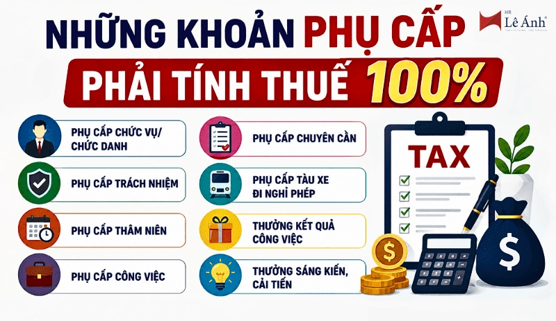 Những khoản phụ cấp phải tính thuế TNCN