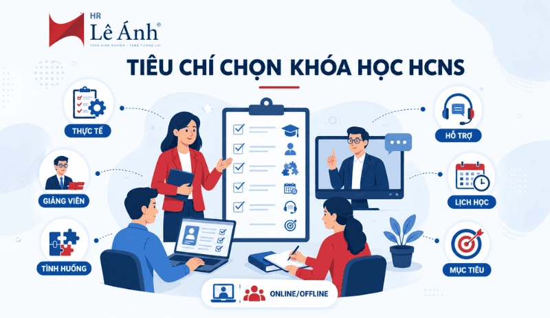 tieu-chi-chon-khoa-hoc-hcns-2