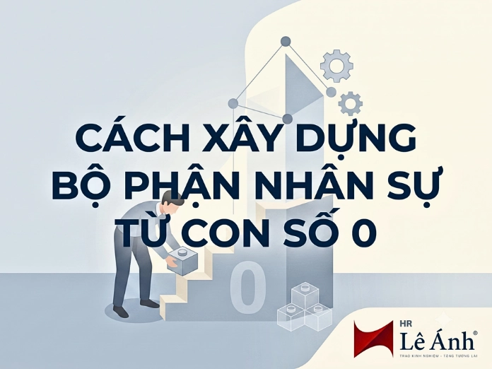 Chủ đề Cách xây dựng phòng nhân sự từ con số 0
