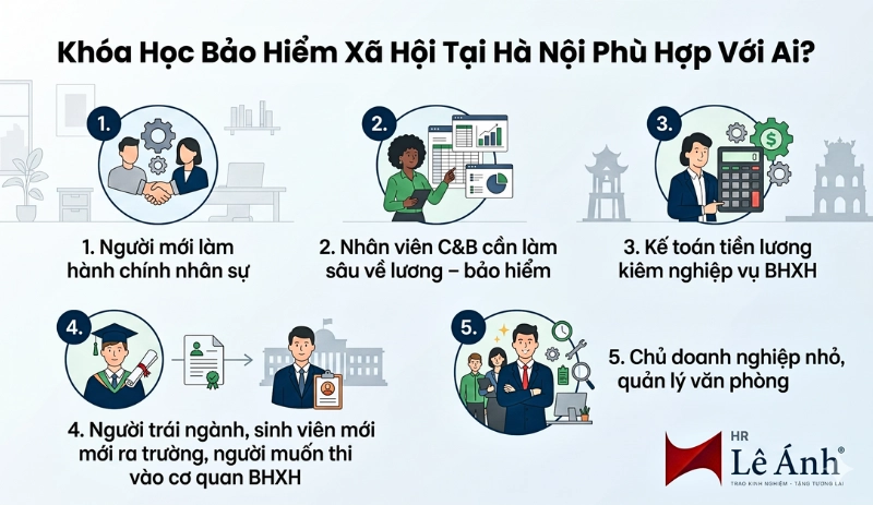 Khóa học BHXH tại Hà Nội phù hợp với ai