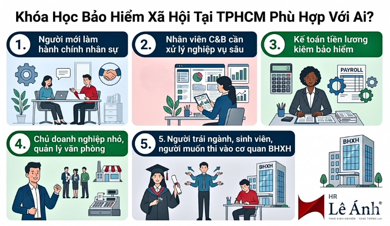 Khóa học BHXH tại TP.HCM phù hợp với ai?