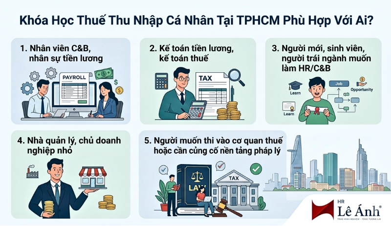 Khóa học Thuế thu nhập cá nhân tại TP.HCM phù hợp với ai