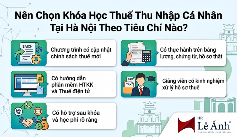 Tiêu chí chọn khóa học Thuế thu nhập cá nhân tại Hà Nội
