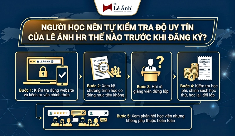 5 bước người học nên kiểm tra trước khi đăng kí tại Lê Ánh HR