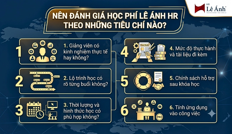 5 tiêu chí đánh giá học phí tại Lê Ánh HR