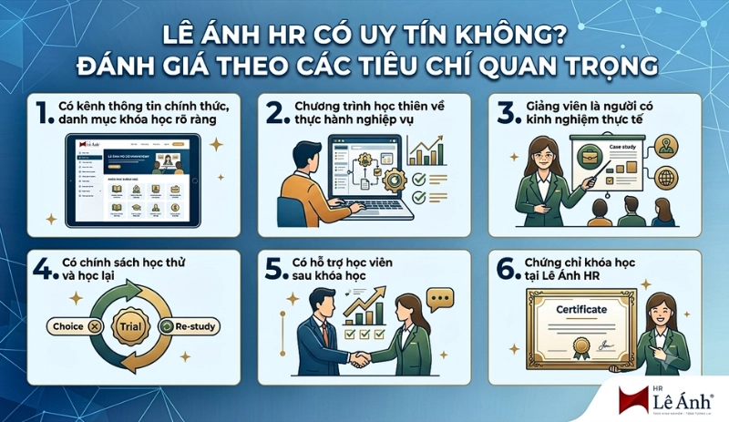 6 tiêu chí đánh giá Lê Ánh HR có uy tín không