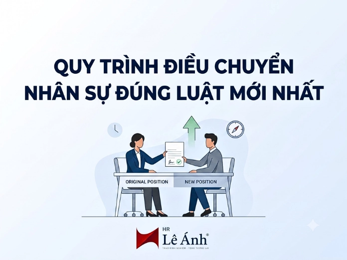 Chủ đề Quy trình điều chuyển nhân sự đúng luật mới nhất