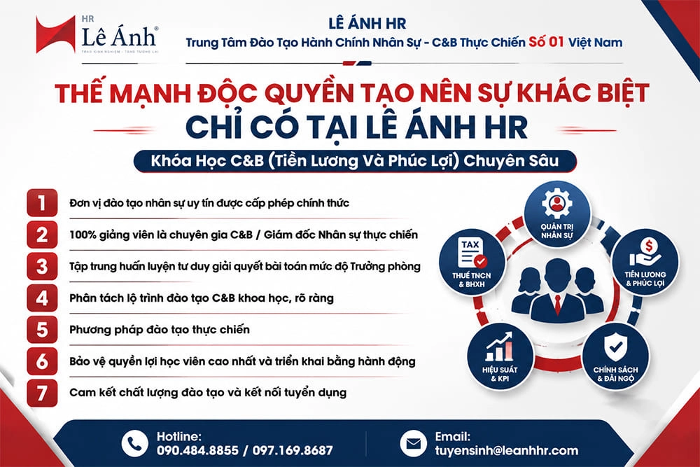 07 thế mạnh tạo nên sự khác biệt của khóa học C&B chuyên sâu tại Lê Ánh HR