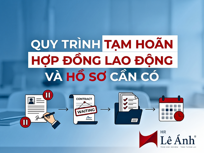 Hình ảnh đại điện