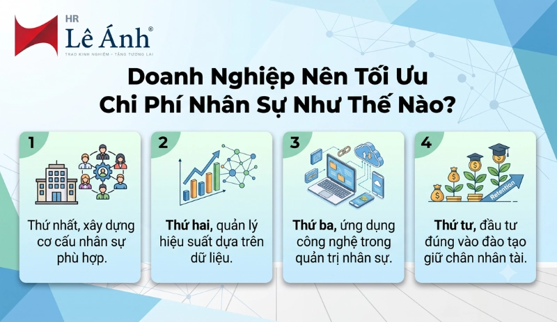 Doanh nghiệp tối ưu chi phí nhân sự