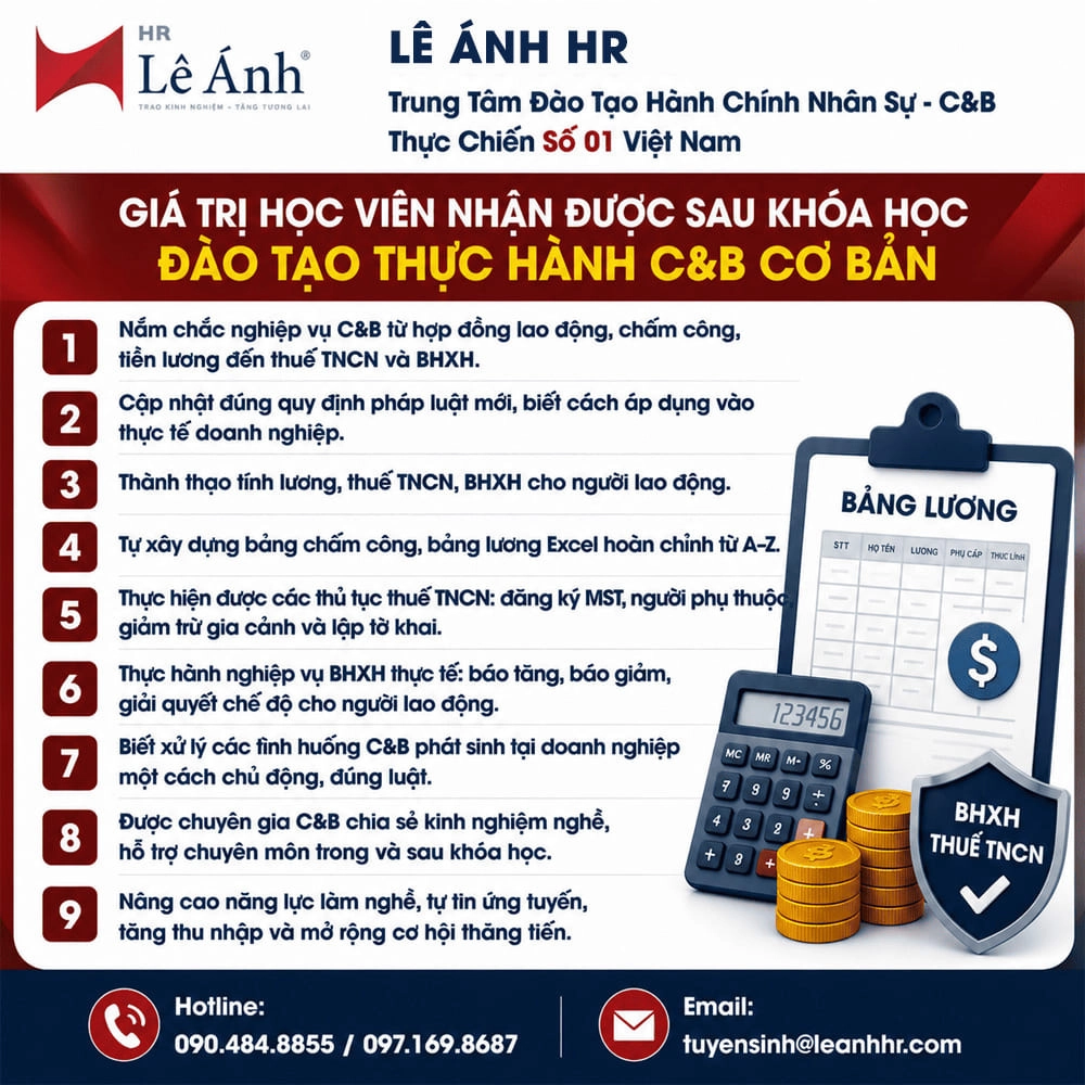 Giá trị học viên nhận được sau khóa học đào tạo thực hành C&B cơ bản của Lê Ánh HR