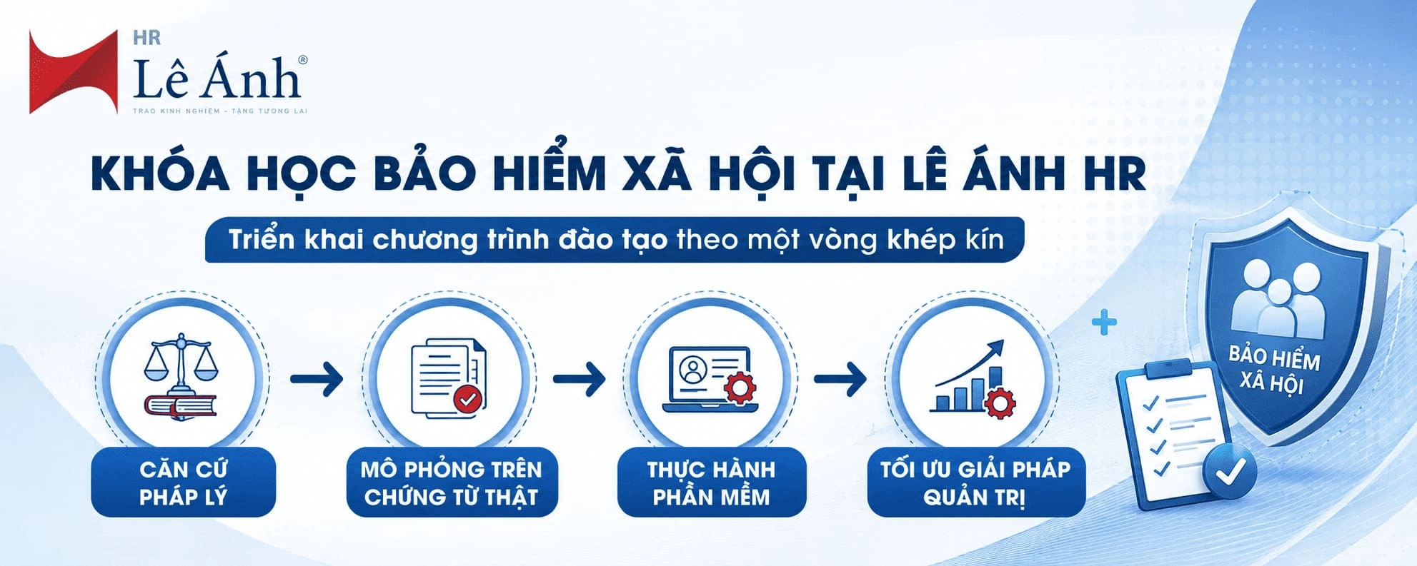 Khóa học bảo hiểm xã hội tại Lê Ánh HR triển khai chương trình đào tạo theo một vòng khép kín