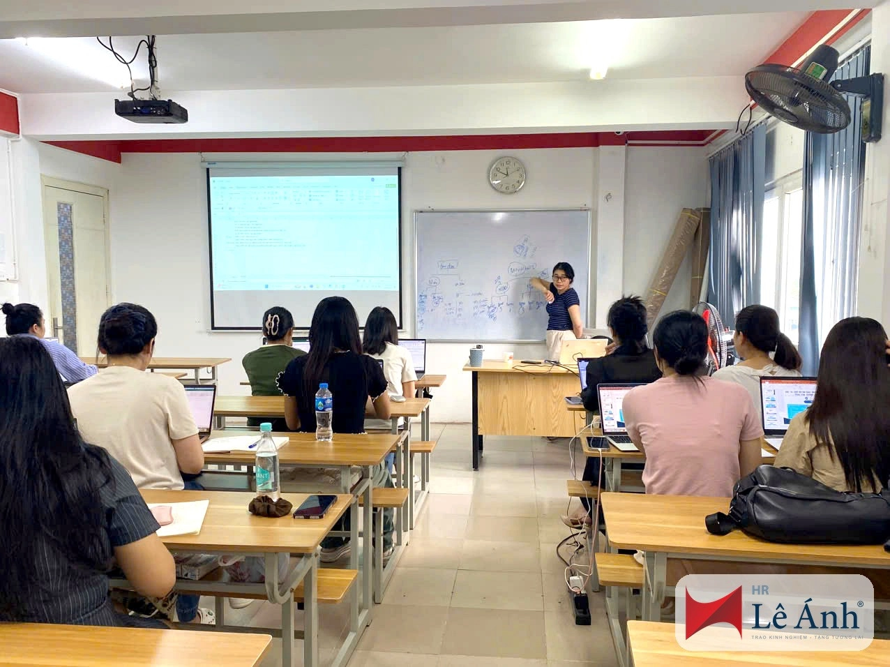 Hình Ảnh Lớp Học Và Cơ Sở Học Tại Hà Nội