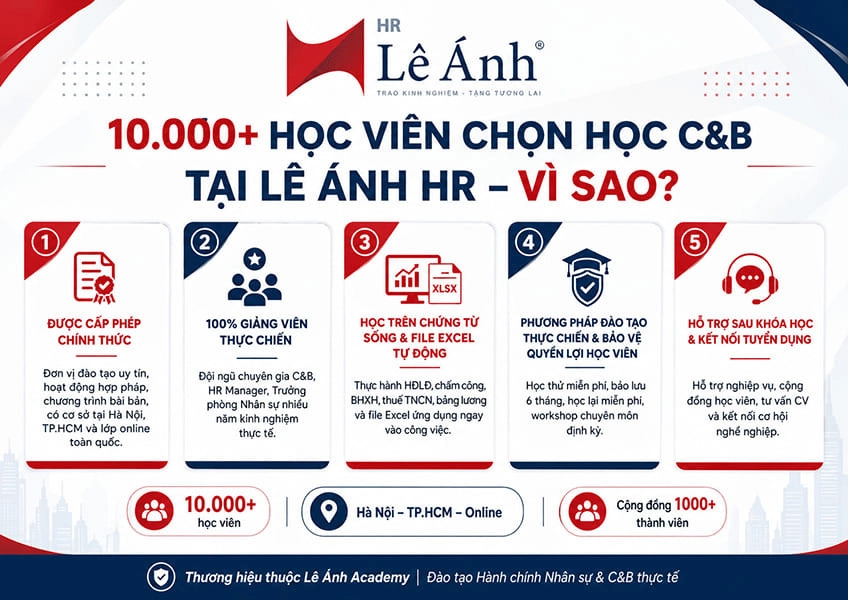 Vì sao học viên chọn học C&B tại Lê Ánh HR