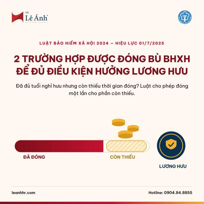 Hình ảnh bình luận