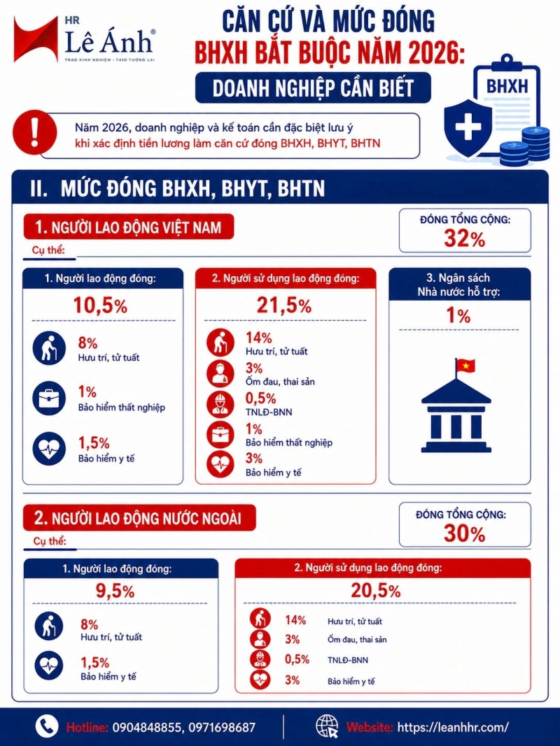 Hình ảnh bình luận