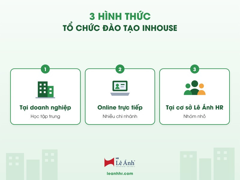 3 hình thức tổ chức đào tạo inhouse