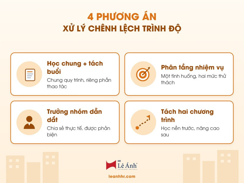 4 phương án xử lý chênh lệch trình độ