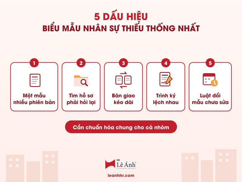 5 dấu hiệu biểu mẫu nhân sự thiếu thống nhất