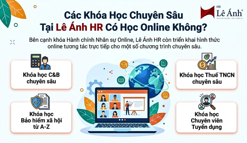 Các khóa học chuyên sâu tại Lê Ánh HR
