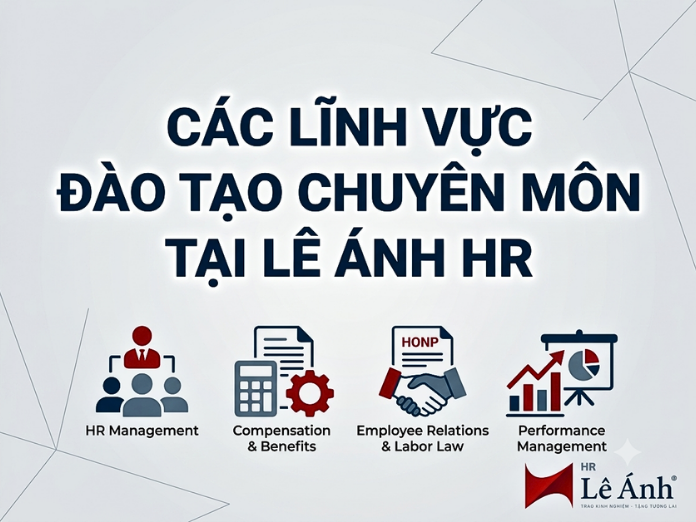 Hình ảnh đại điện