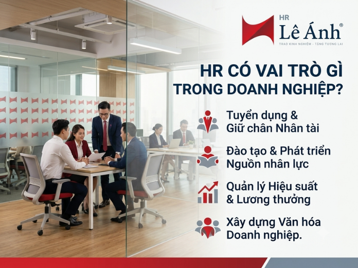 HR có vai trò gì trong doanh nghiệp