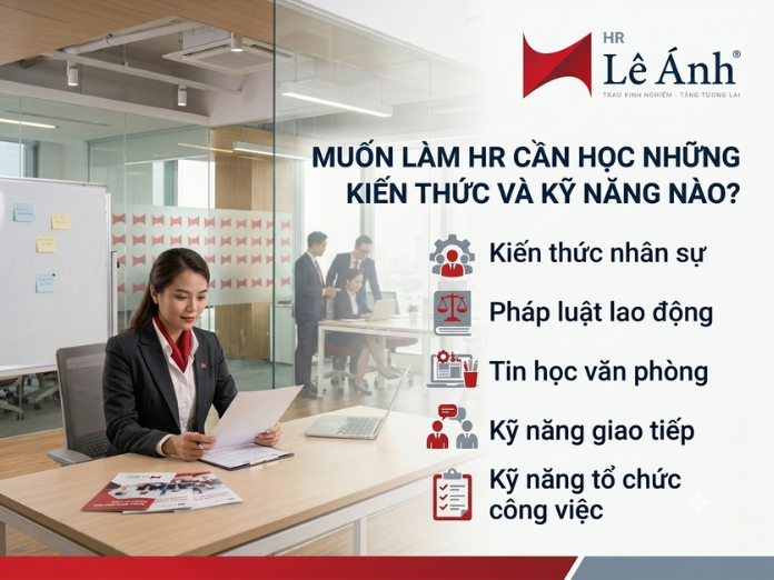 Muốn làm HR cần học những kiến thức, kỹ năng nào