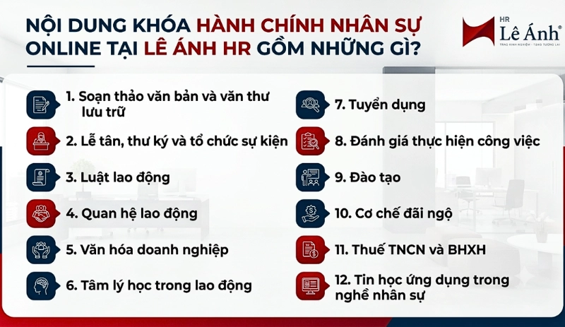 Nội dung khóa học Hành Chính Nhân Sự Online tại Lê Ánh HR