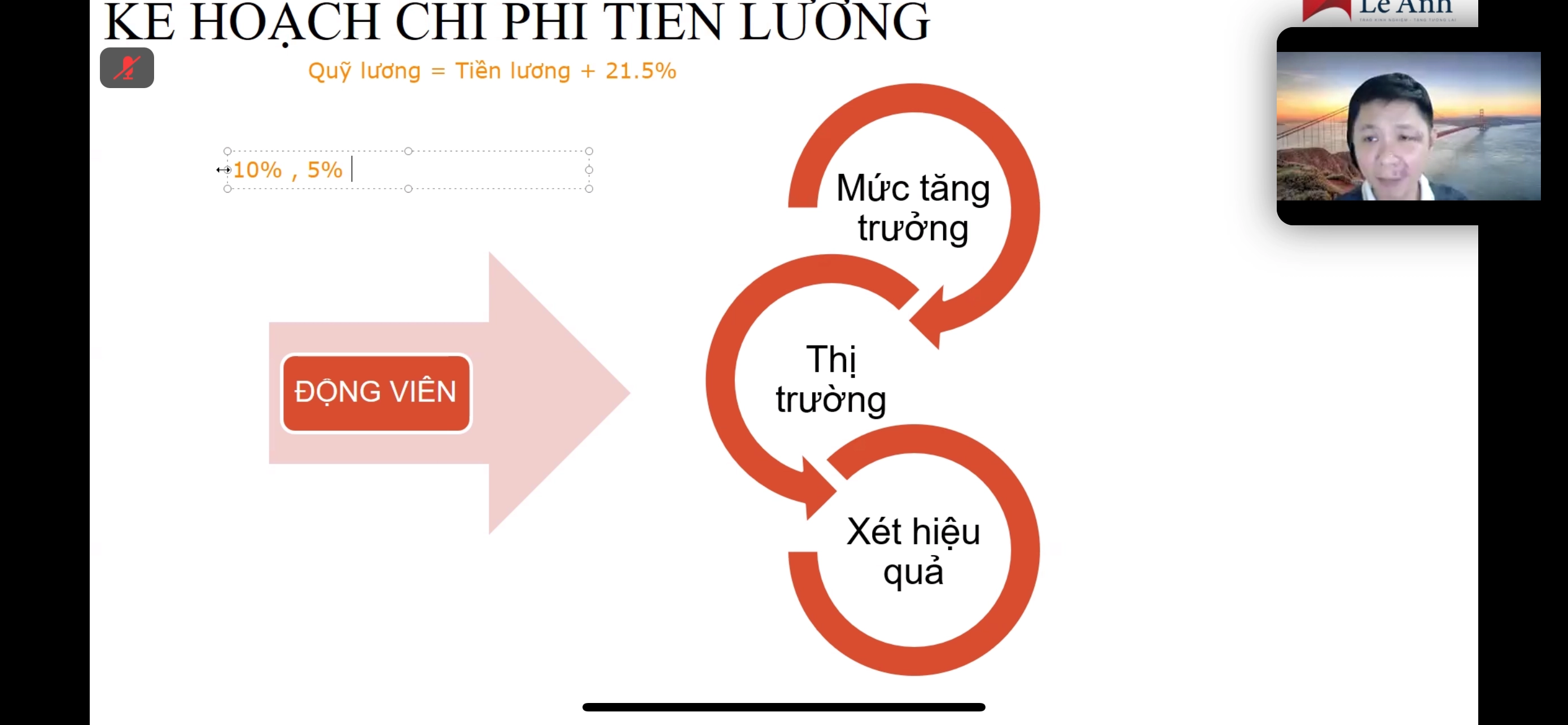 Hình ảnh bình luận