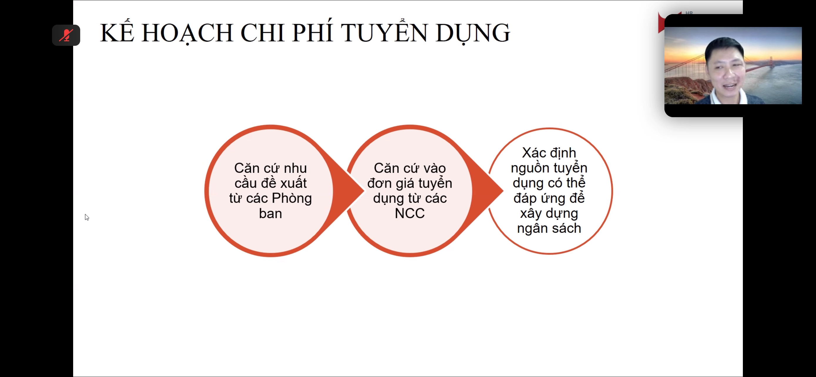 Hình ảnh bình luận