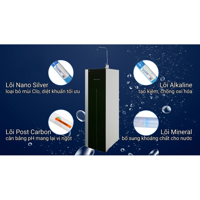 may-loc-nuoc-k-pro-g61-4