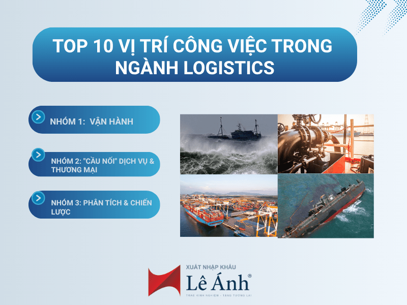 các vị trí công việc trong ngành logistics