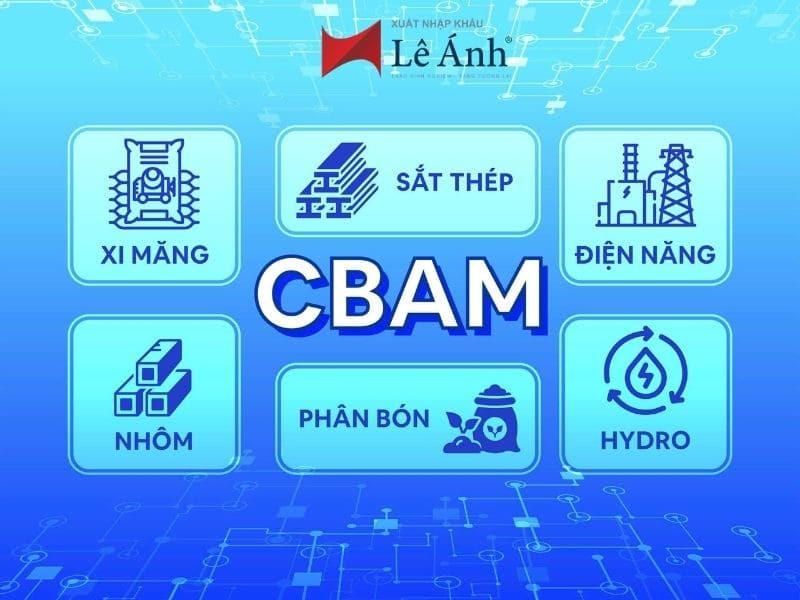 Doanh Nghiệp Xuất Khẩu Cần Chuẩn Bị Hồ Sơ Gì Khi Áp Dụng CBAM?