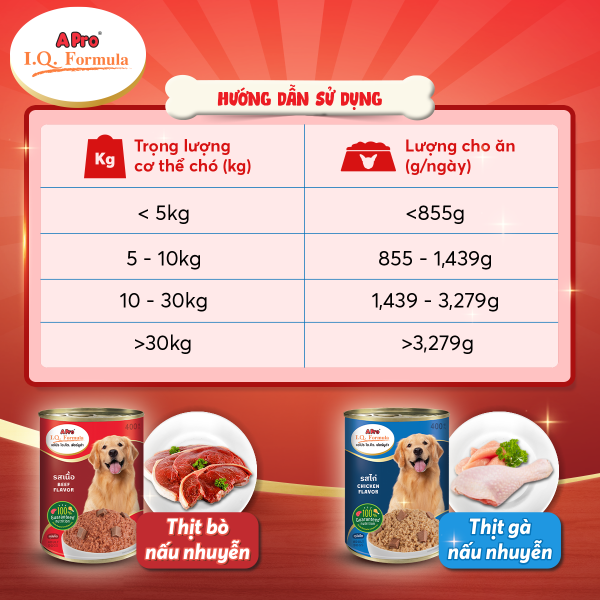 3d-aw-a-pro-iq-formula-beef-flavor-400g-1-copy-2