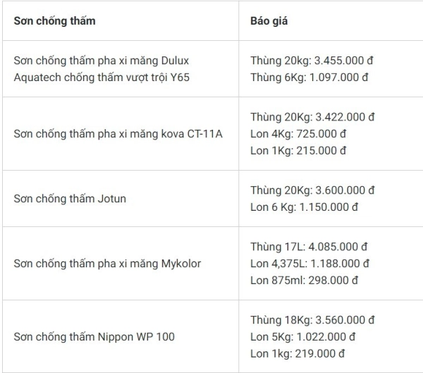 son-chong-tham-trong-nha-16