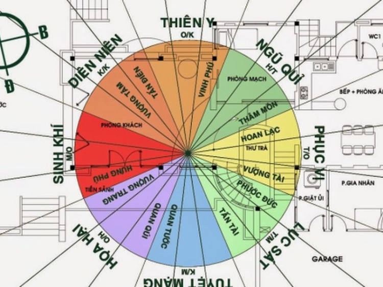 nha-huong-dong-nam-bep-huong-nao3