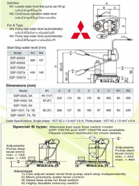 Hinh-anh-tham-khao-SSP