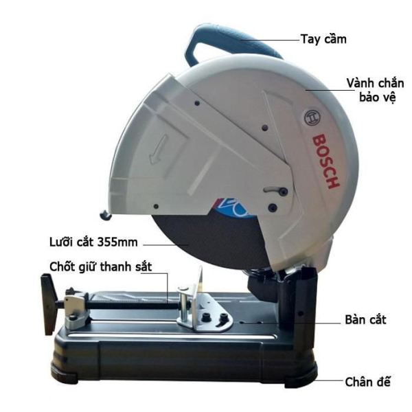 Máy-cắt-sắt-BOSCH-GCO-220_1