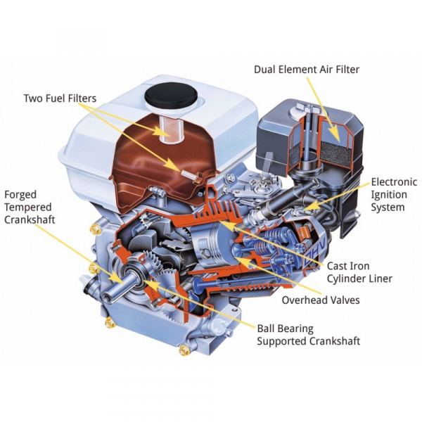 gx120-cutaway__20916_zoom_3-1000x1000