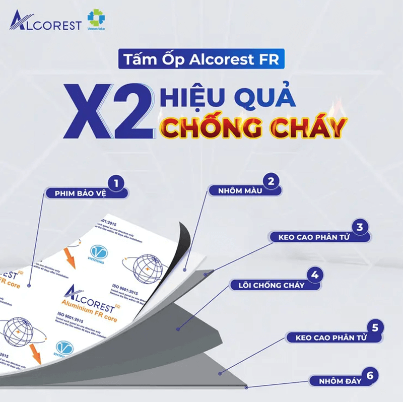 Tấm Alu chống cháy Alcorest (Alcorest FR)