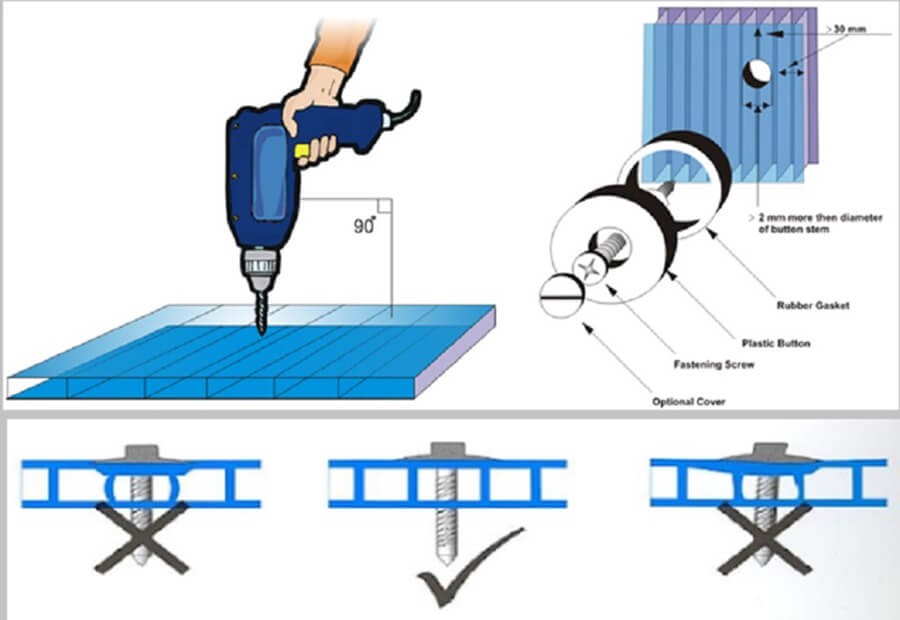 Những sai lầm cần tránh