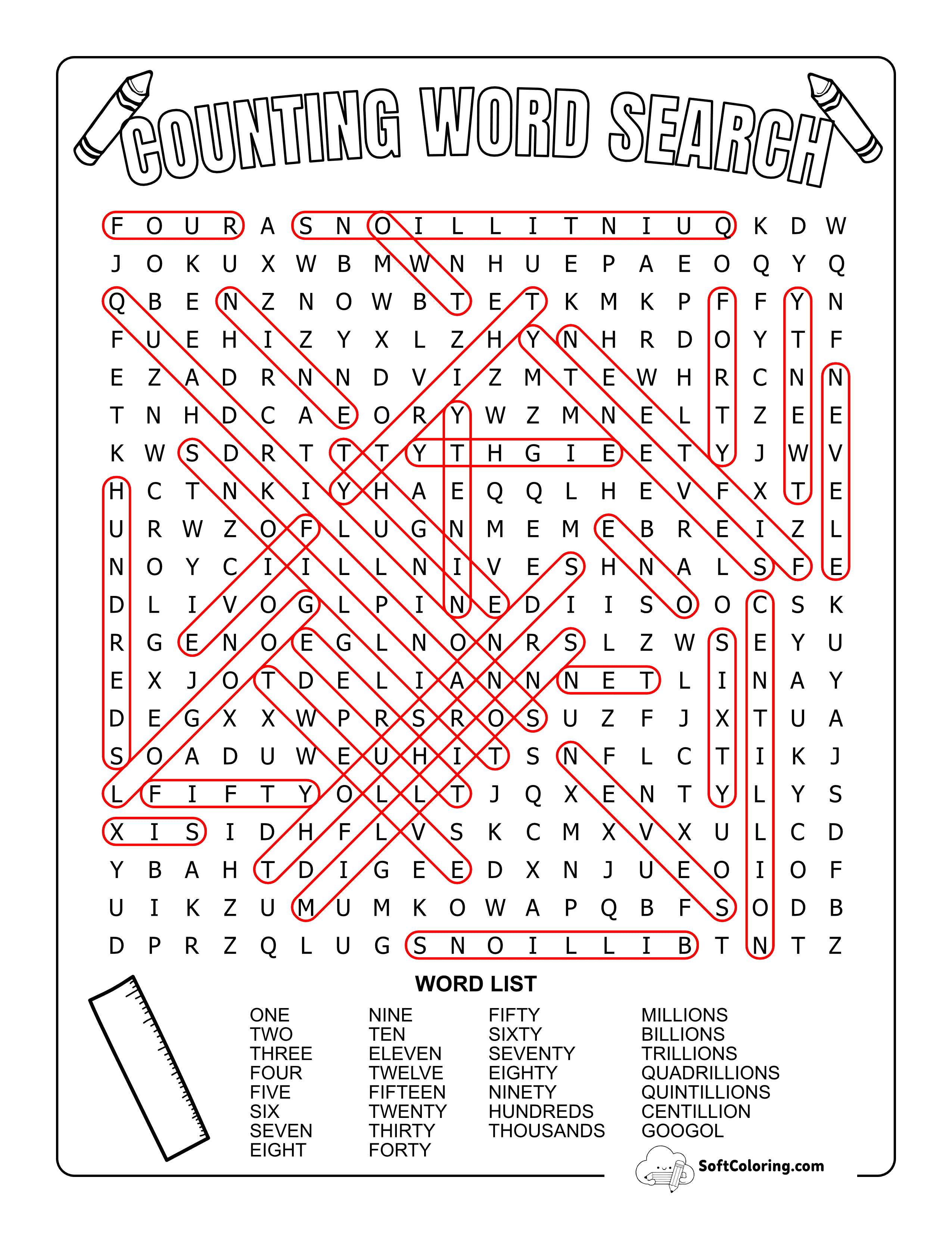 Hard Counting Answers