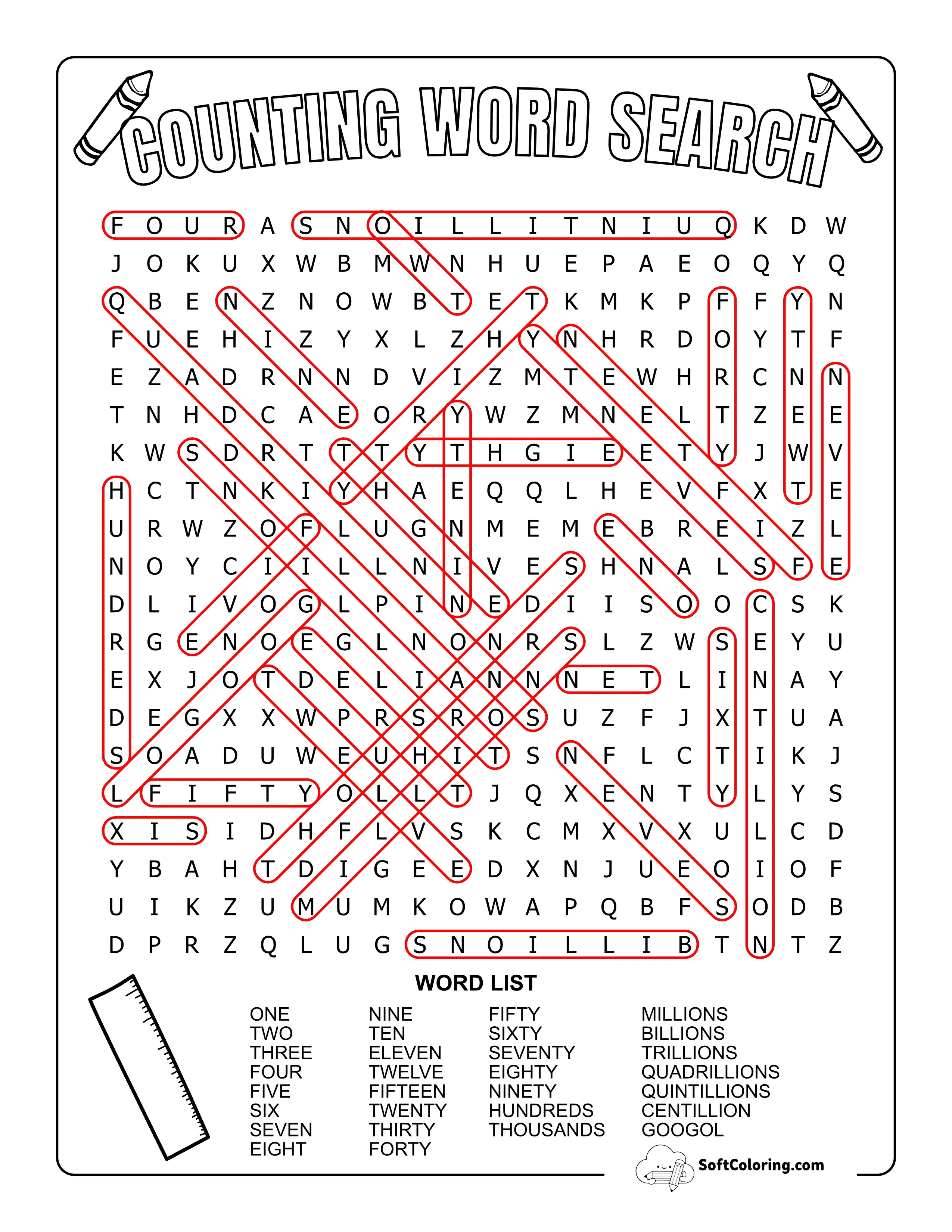 Hard Counting Answers