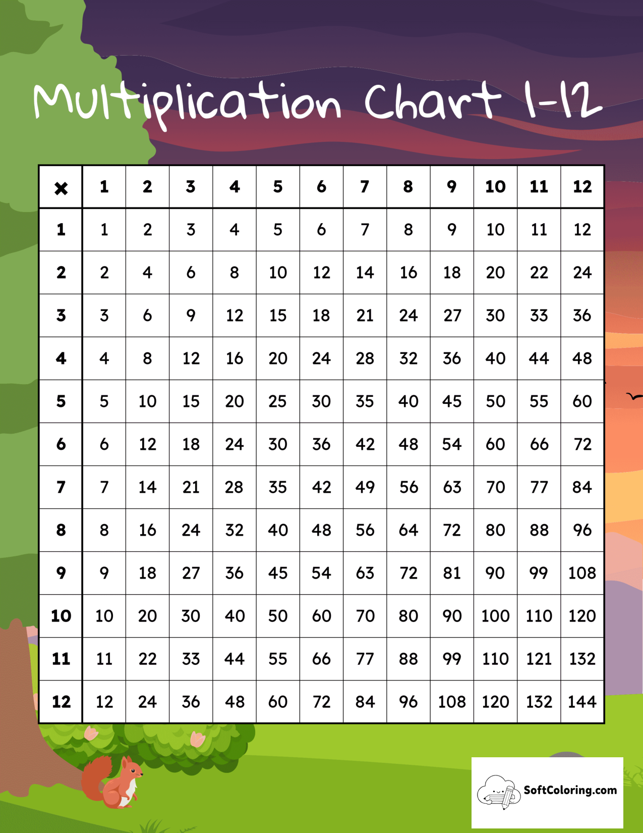 Spring 1-12 Multiplication Chart