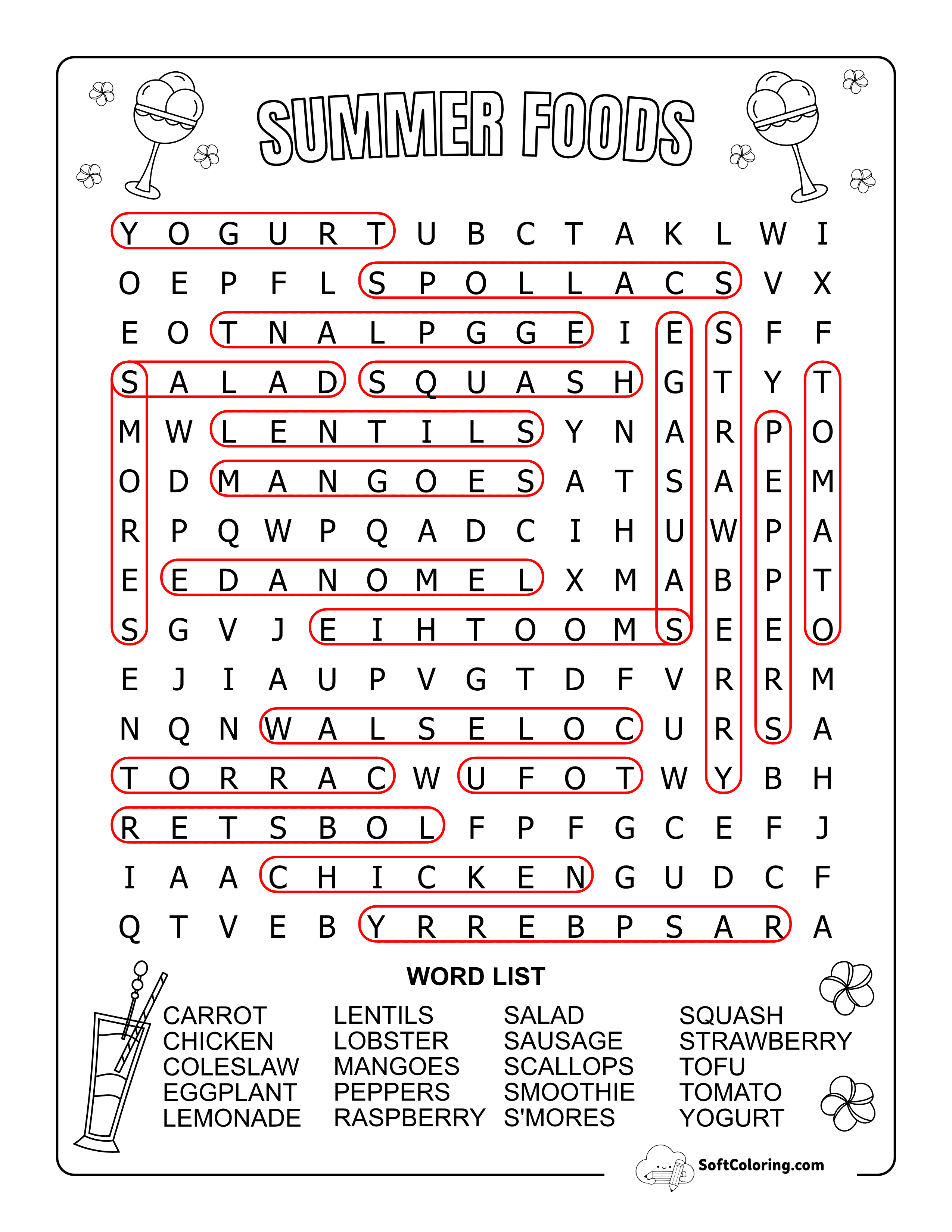 Medium Food Solution