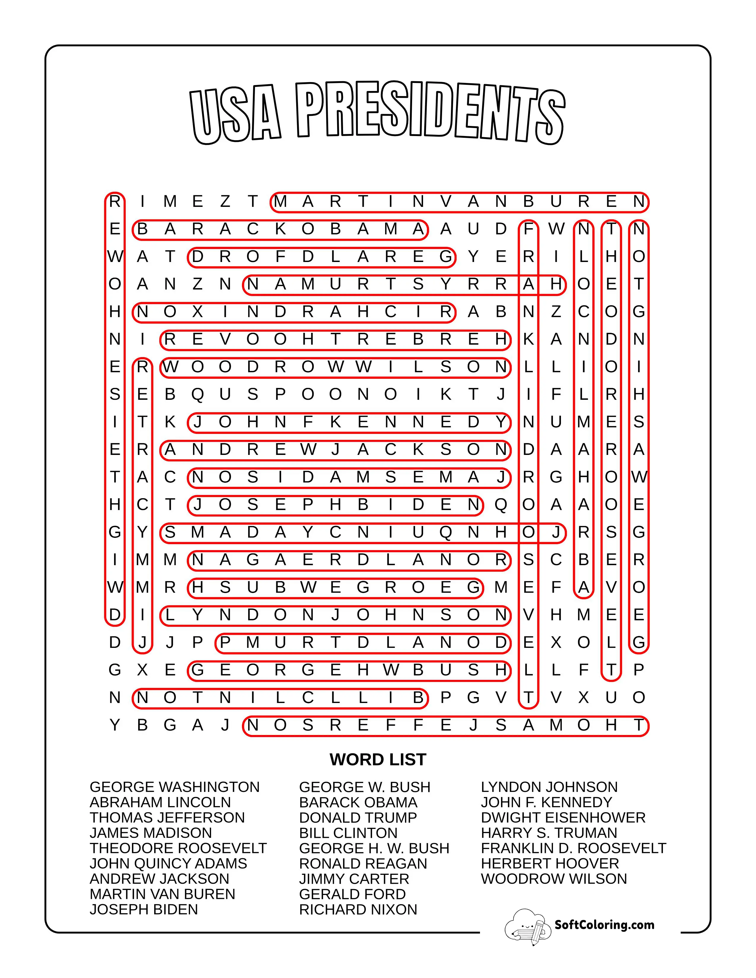 Presidents Of The Usa