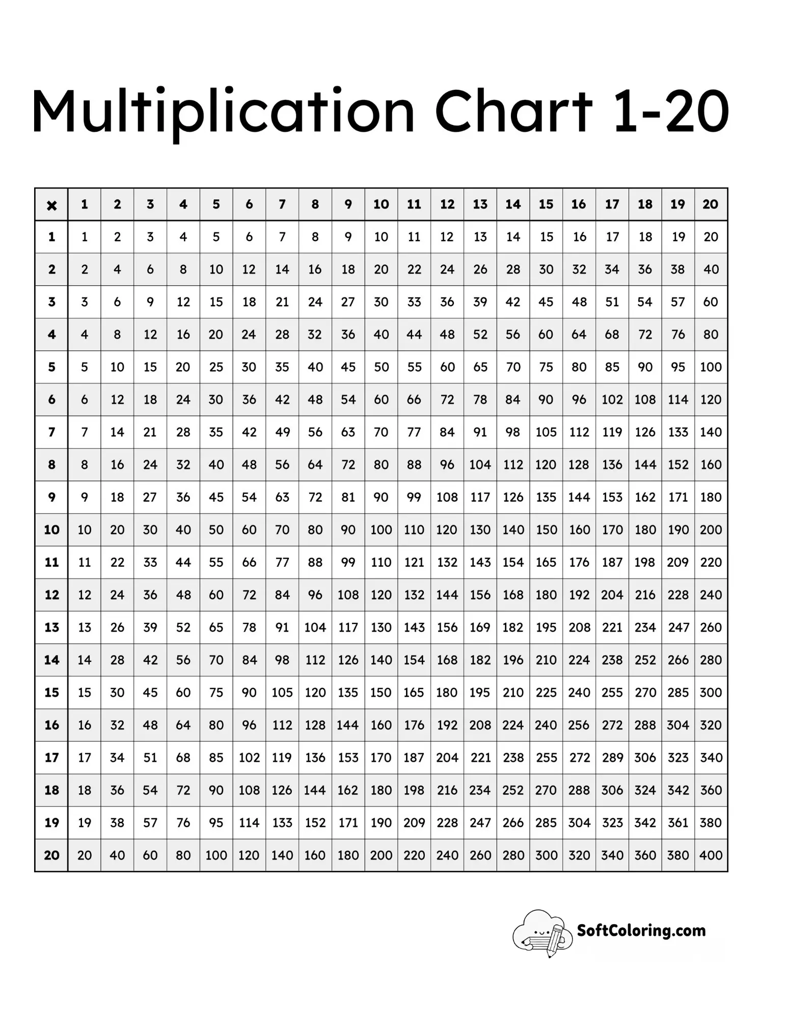 Striped Rows 1-20 Times Tables