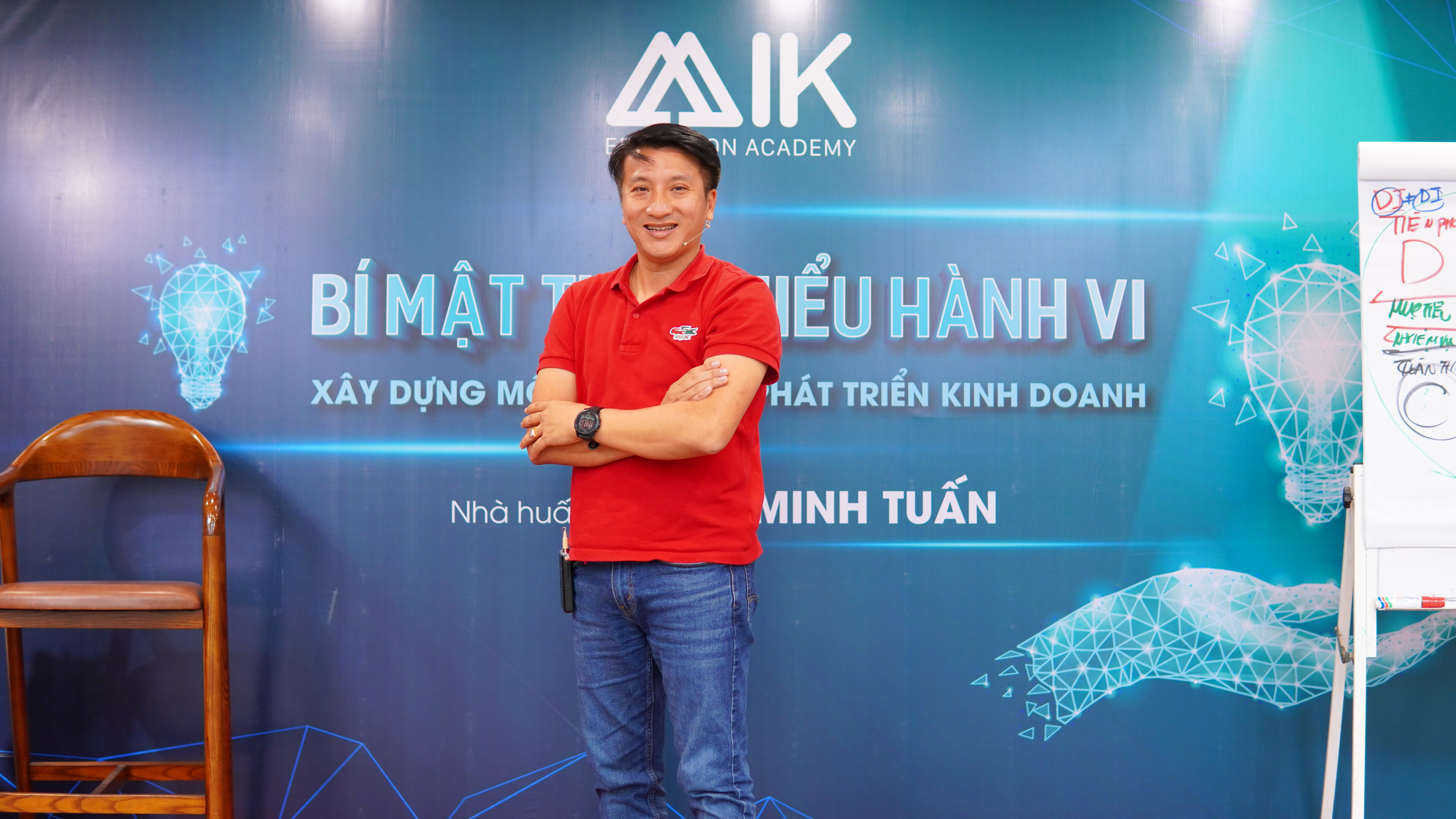 Leader ứng dụng DISC để lãnh đạo đội nhóm hiệu quả